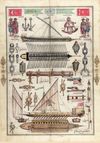 AN OTTOMAN SAIL WARSHIP PLAN, TURKEY, 1163AH/ 1749AD