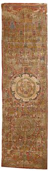 A LARGE JAIN VASTRAPATA SCROLL, GUJRAT, 16TH CENTURY