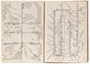 AN ABRIDGED OTTOMAN GENEALOGY (SILSILE-NAME) OF THE PROPHET MUHAMMAD, OTTOMAN TURKEY, 18TH CENTURY
