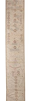 AN ISLAMIC SCROLL ON PAPER, GENEALOGICAL TREE OF THE PROPHET MUHAMMAD, OTTOMAN, 19TH CENTURY