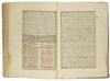 ZAYN AL-DIN JURJANI (D.1136 AD), ZAKHIRAH-I KHWARAZMSHAHI ('TREASURY DEDICATED TO THE KING OF KHWARAZMSHAHI'), AN ENCYCLOPAEDIA OF MEDICAL SCIENCE, PERSIA, LATE 15TH-EARLY 16TH CENTURY, WITH LATER ANNOTATIONS IN HEBREW