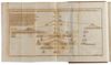 A COMPLETE 'THE KORAN' COMMONLY CALLED THE ALCORAN OF MOHAMMED'