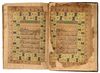 A LARGE QURAN, CENTRAL ASIA, 18TH-19TH CENTURY
