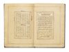 AN ILLUMINATED OTTOMAN PRAYER BOOK, SIGNED HELMI AL-RIZAOI AND DATED 1304 AH/1886 AD
