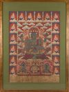 A framed Tibetan Thangka