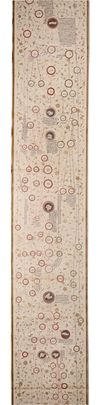 AN ISLAMIC SCROLL ON PAPER, GENEALOGICAL TREE OF THE PROPHET MUHAMMAD, OTTOMAN, 19TH CENTURY