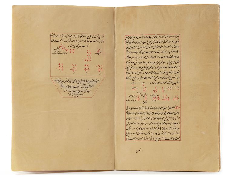 AN OTTOMAN MATHEMATICAL BOOK BY SALEH HELMI BIN MUHAMED BARKUFCA IN 1262 AH/1845 AD