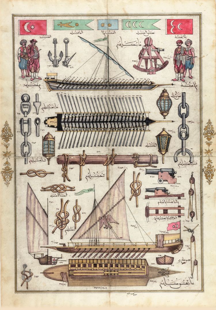 AN OTTOMAN SAIL WARSHIP PLAN, TURKEY, 1163AH/ 1749AD