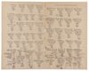 A RARE HUMAYUNI (SULTANI) NOTEBOOK CONTAINS SALARIES AND PAYMENTS OF THE FISCAL YEAR 1298 AH/1880