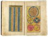 MARIFETNAME, IBRAHIM HAKKI, COPIED BY SAE'D ALLAH BIN ALI BIN AHMED, TURKEY, 1221 AH/1806 AD