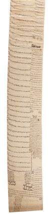 A RARE SCROLL, MAMLUK CHRISTIAN DEED ENDOWMENT (WAQFIYA), DATED 23rd JUMADA-I 927 AH/ 5th MAY 1521 AD