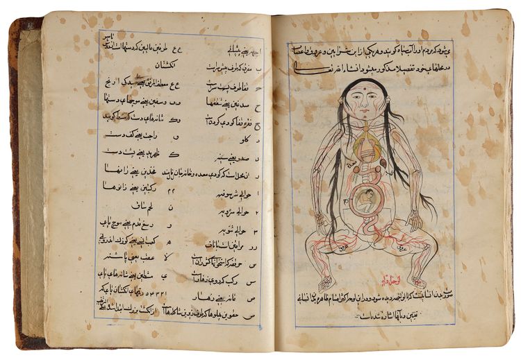 KITAB AL-AWAL FI AL-TASHRIH "FIRST BOOK IN DISSECTION", PERSIA, 18TH-19TH CENTURY