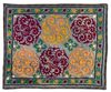 AN UZBEKI EMBROIDERY HANGING PANEL, CENTRAL ASIA, 19TH CENTURY