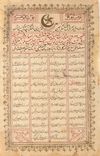 AN ILLUMINATED QASIDA (POEM)  IN PRAISE OF KHAN-I JAHAN FIROZ KHAN, INDIA LATE 19TH CENTURY