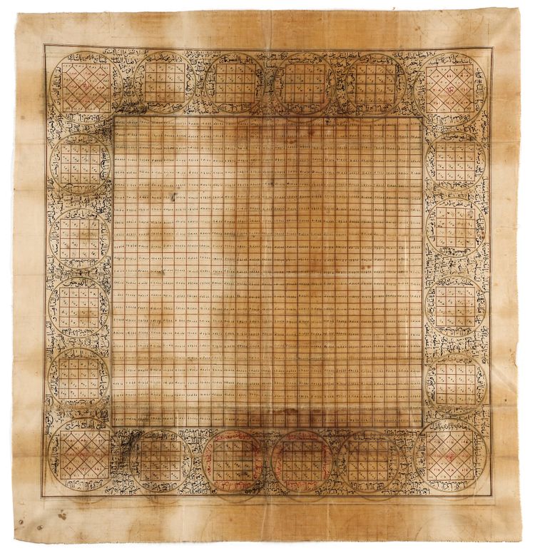 A TALISMANIC CHART, IRAN, 19TH CENTURY