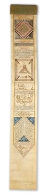 AN ILLUMINATED HAJJ SCROLL, 19TH CENTURY