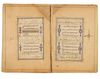 SIXTEEN OTTOMAN QURAN PAGES, TURKEY, 17TH CENTURY