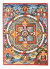 A THANGKA OF A BUDDHIST MANDALA, TIBET, 20TH CENTURY