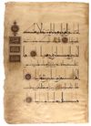 A QURAN LEAF IN EASTERN KUFIC SCRIPT ON PAPER, PERSIA, 11TH-12TH CENTURY