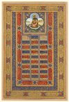 SHAMA'ILNAMEH, PERSIA, LATE 19TH CENTURY