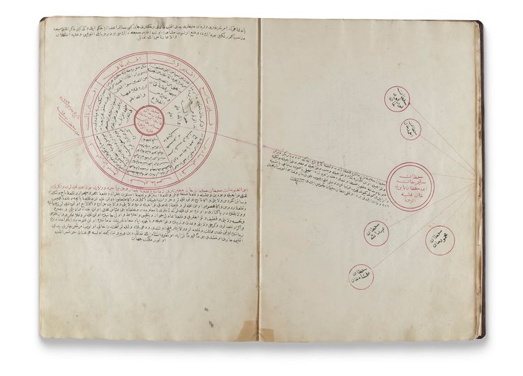 MAJMA’ AL-ANSAB SILSILA NAMA: AN OTTOMAN GENEALOGY MANUSCRIPT, OTTOMAN TURKEY, DATED 1162 AH/1748 AD