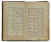 JALAL AL-DIN RUMI (DIED IN 1273) COPIED BY MASNAWI AL MAWLAWI, PERSIA, SAVAFID, DATED THE 25TH DAY OF THE MONTH OF RAMADAN IN 1069 AH/1659 AD, COMMISIONED BY MIR AMIR BEG THAIRI