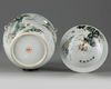 A Chinese famille rose 'landscape' pot and cover