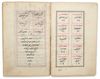 KHIZANAT AL-FIQH BY NASR IBN MUHAMMAD ABU AL-LAYTH AL-SAMARQANDI COPIED 1076 AH/1665 AD