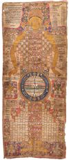 A LARGE JAIN PATA OF THE COSMIC MAN (LOKAPURUSHA) GUJRAT, NORTH WEST INDIA, 17TH CENTURY