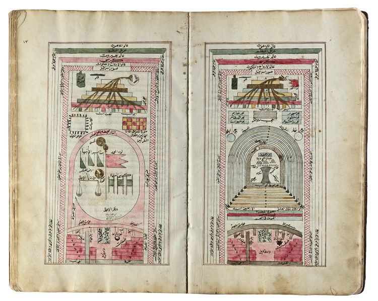 AN OTTOMAN BOOK MARIFETNAME BY İBRAHIM HAKKI' ERZURULMU, 18TH CENTURY
