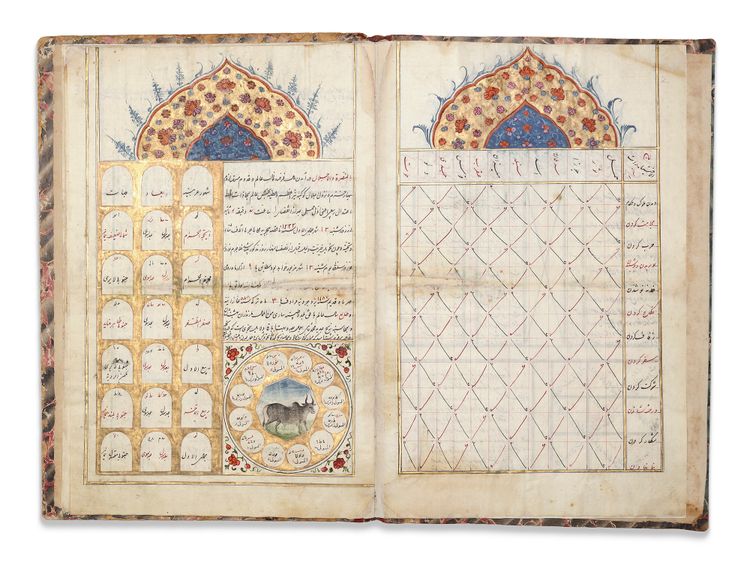 A PERSIAN ASTRONOMICAL AND ASTROLOGICAL MANUSCRIPT, PERSIA QAJAR AND DATED 1233 AH/1817 AD