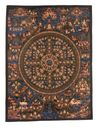 A TANTRIC MANDALA OF BUDDHIST DEITIES, TIBET, 20TH CENTURY