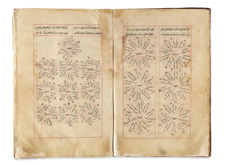 AN OTTOMAN POETRY AND ASTROLOGY BOOK, 18TH CENTURY