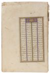 A KASHMIRI DOUBLE-SIDED, GOLD-SPRINKLED PAGES FROM THE SHAHNAMEH WITH CHAPTER HEADING