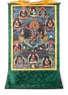 A WRATHFUL BUDDHIST DEITY THANGKA, TIBET, 20TH CENTURY
