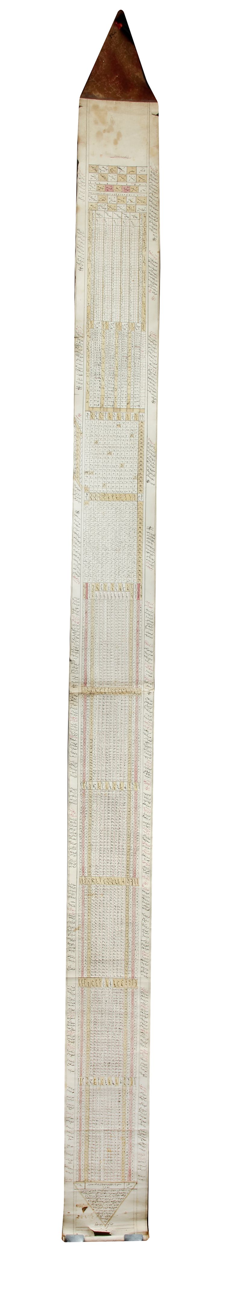 AN OTTOMAN RUZNAMAH (CALENDAR FOR THE YEAR 1248 AH/1832 AD) ISTANBUL, 19TH CENTURY