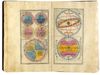 MARIFETNAME, IBRAHIM HAKKI, COPIED BY SAE'D ALLAH BIN ALI BIN AHMED, TURKEY, 1221 AH/1806 AD